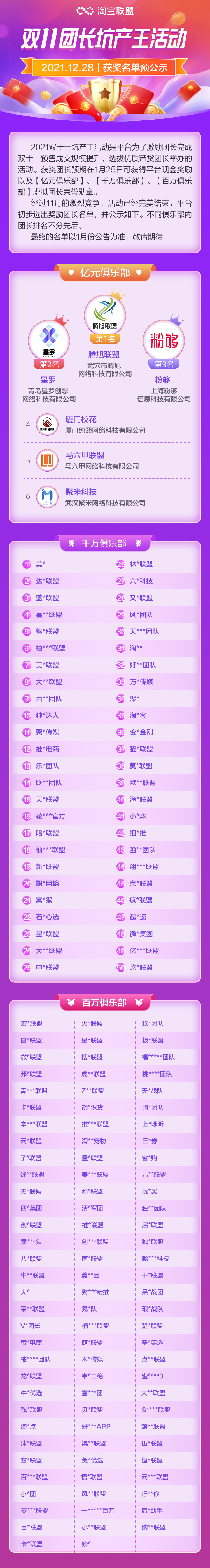双十一“坑产王”活动团长名单来袭！