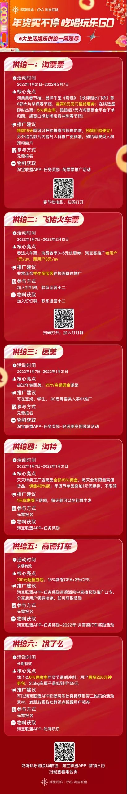 淘宝联盟本地吃喝玩乐超优质推广！