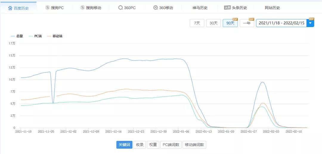 各行都不景气，淘客之路何去何从？