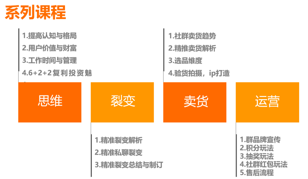 如何成为一个更好的社群淘宝客？把淘宝客做成事业！