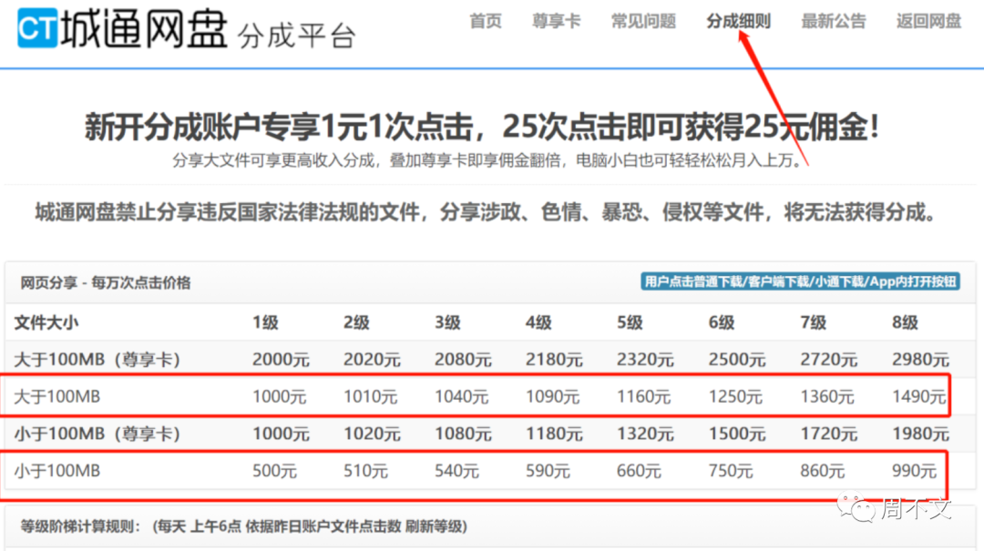 每天10分钟，无脑搬运，保底收入100+