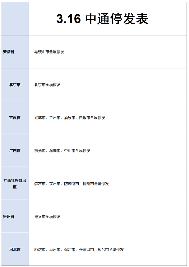 淘客一定要多寻找复利增长的收入项目