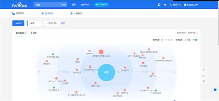 抖音seo优化怎么做？抖音seo引流获客