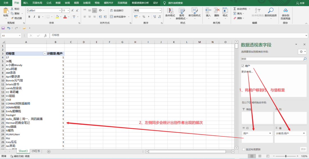 6个月总结的这五大小红书爆款选题方法，帮助我3个月变现4w+