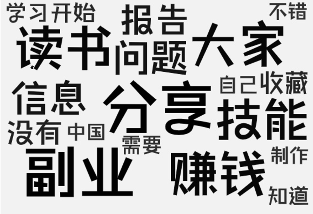 6个月总结的这五大小红书爆款选题方法，帮助我3个月变现4w+