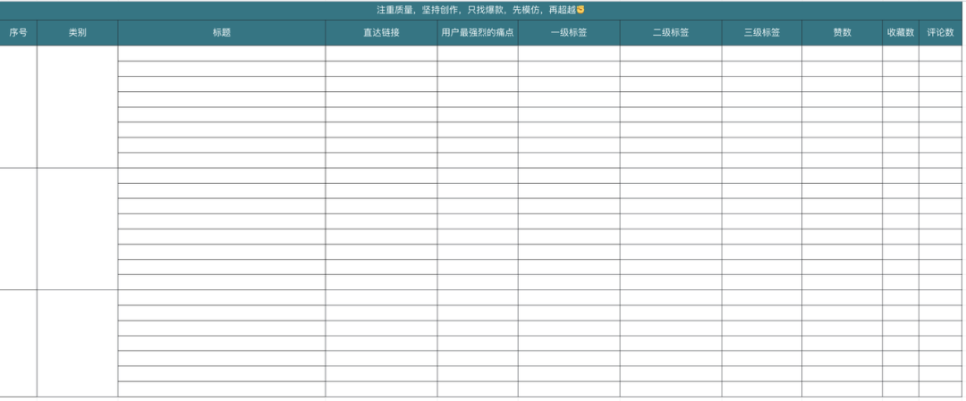 6个月总结的这五大小红书爆款选题方法，帮助我3个月变现4w+