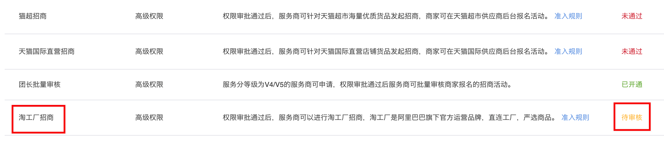 4月联盟淘工厂招商权限开放团长申请了！
