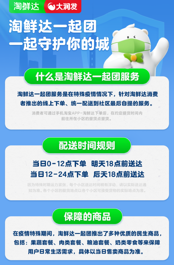 来淘宝“一起团”，买菜可以社区集单了