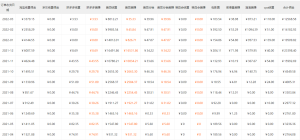 做淘客外卖公众号的几点小技巧分享