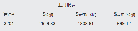 淘客另类玩法，随便做个网站月入3000！