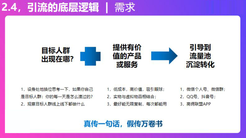 高效沟通技巧，助你提高新人转化效率