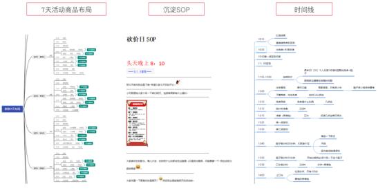 淘客社群长期盈利模式