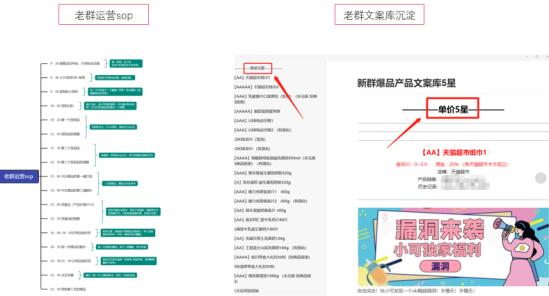 淘客社群长期盈利模式