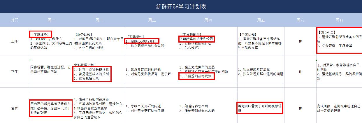 淘客社群长期盈利模式