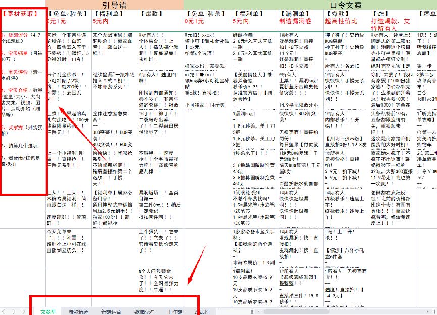 淘客社群长期盈利模式