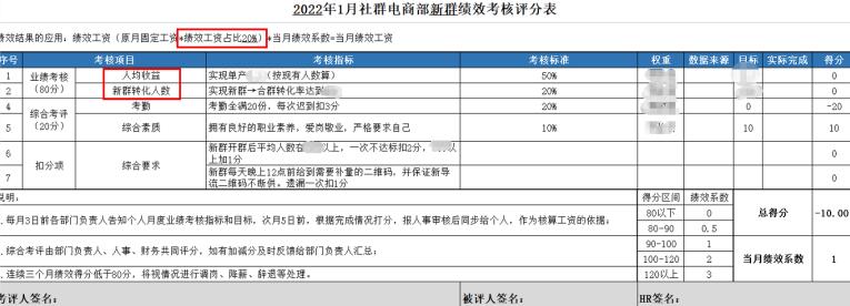 淘客社群长期盈利模式