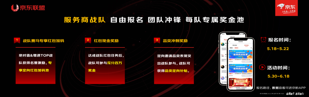 2022年京东联盟618玩法攻略解读，助您嗨赚618！