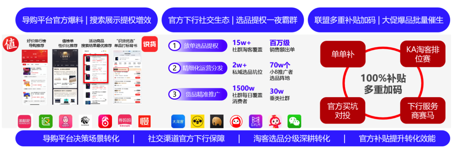 【商家】618淘宝联盟“超级U选活动”来了