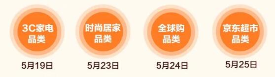 2022年618京东联盟玩法攻略来啦，冲鸭~