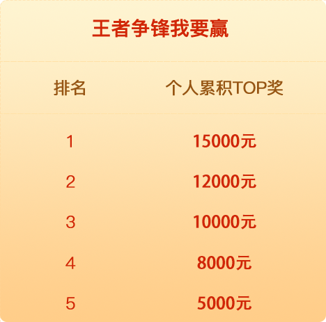 好单库X淘宝联盟联合推出618超U打榜赛，组队瓜分好单库30万奖池！