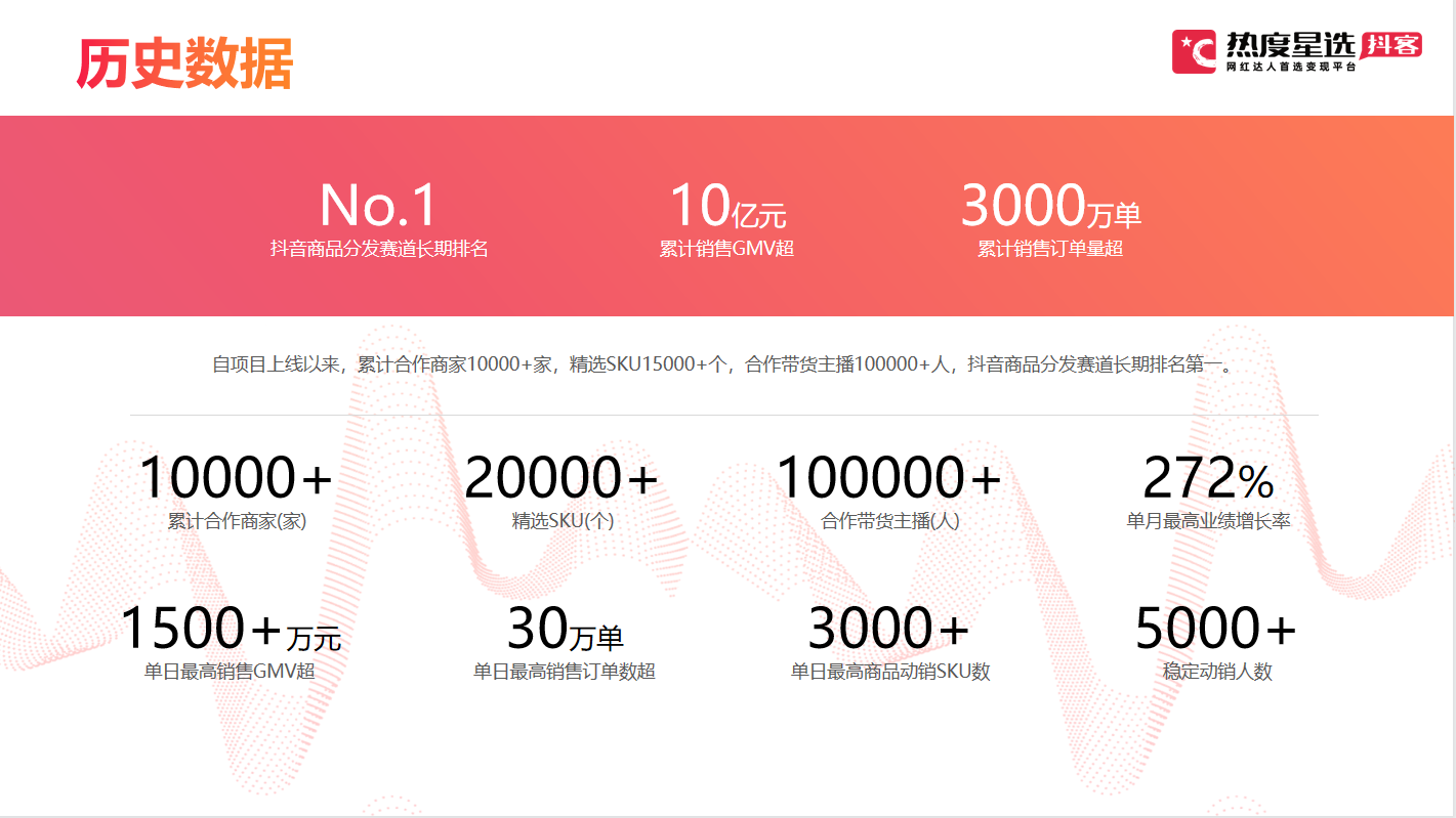 新赛道|抖音诚邀淘客加盟抖客合作共赢！