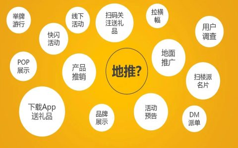 淘客高效的地推话术技巧