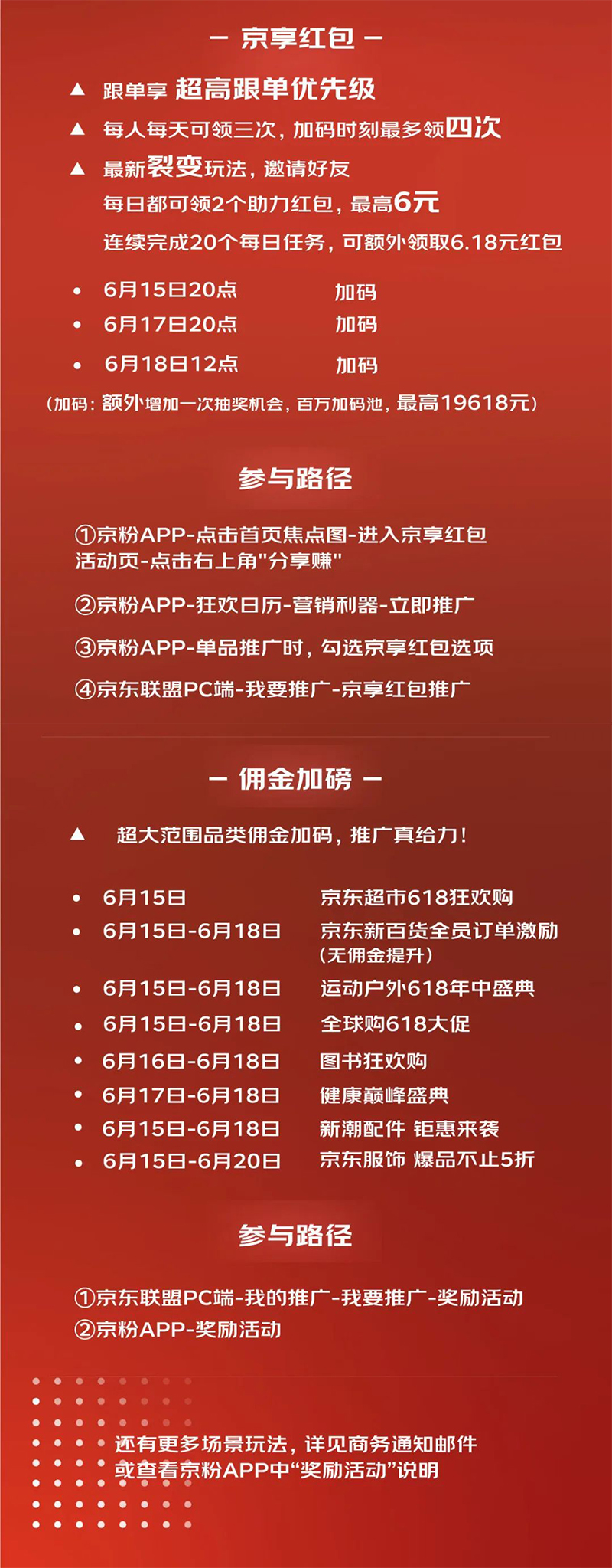 京东618高潮期即将开启，本阶段重点行动来咯~