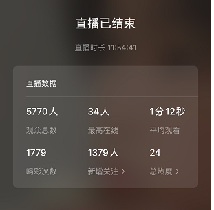 从小白到单日带货佣金2000+，我做对了哪些事？