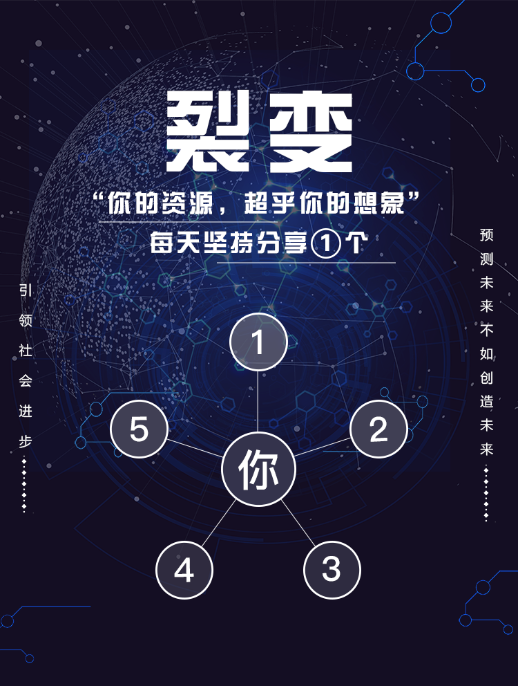 淘客APP自购会员与兼职会员的分层管理