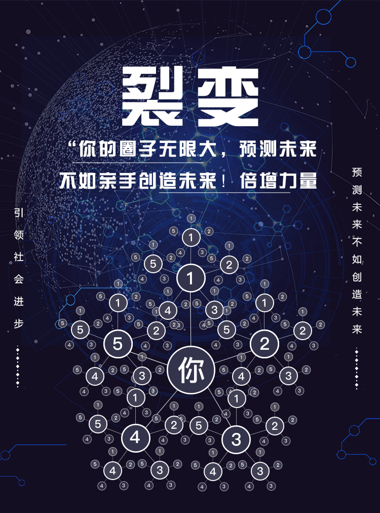 淘客APP自购会员与兼职会员的分层管理