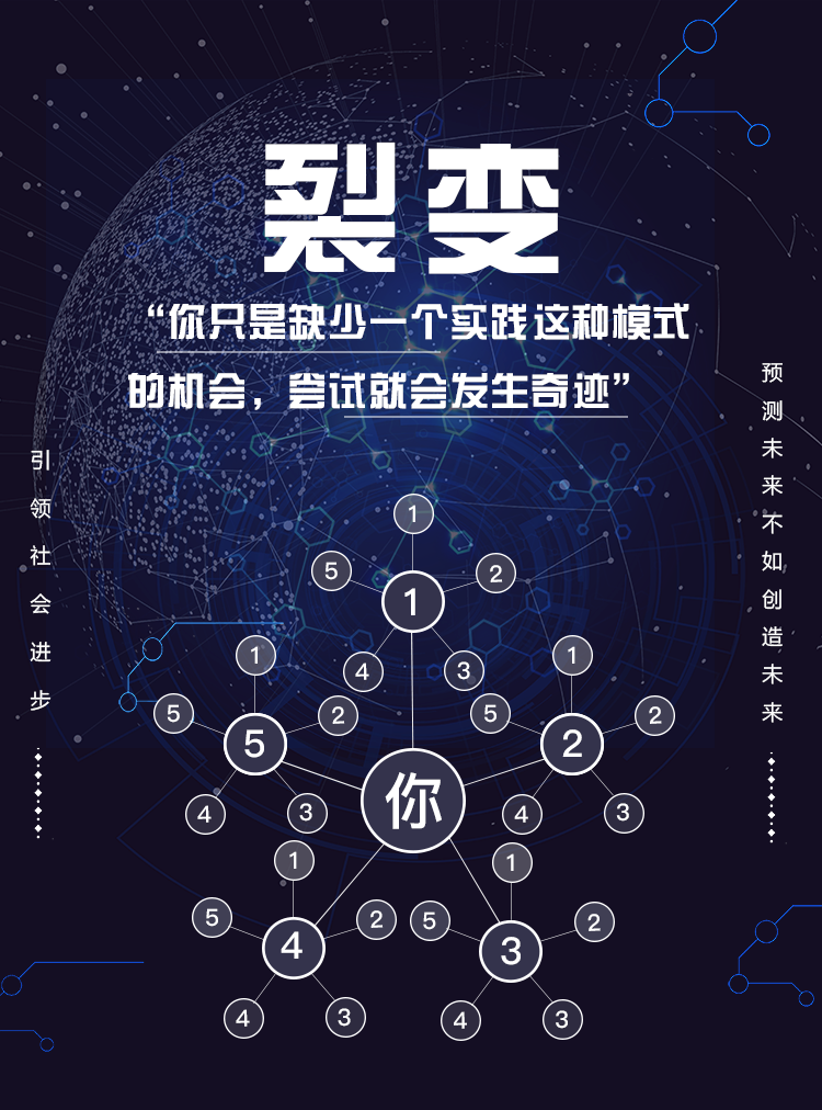 淘客APP自购会员与兼职会员的分层管理