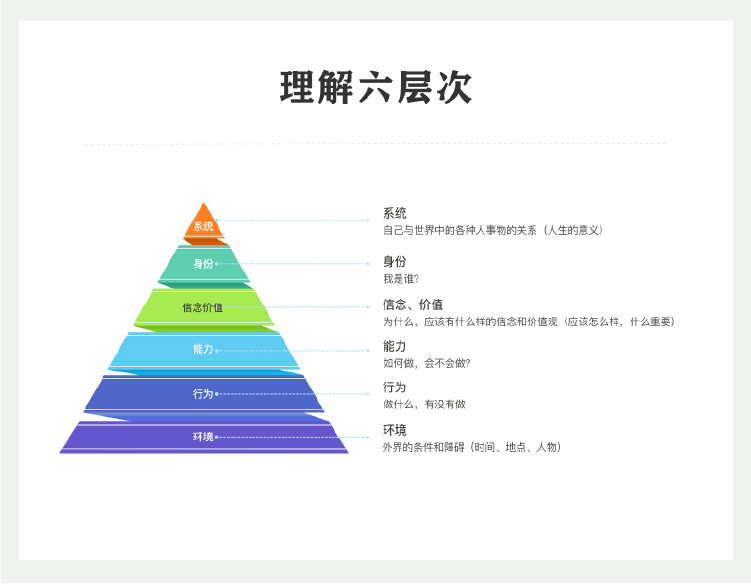 心理学老师教你如何打造社群文化