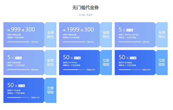 原来腾讯云的老用户注册和续费域名也有优惠
