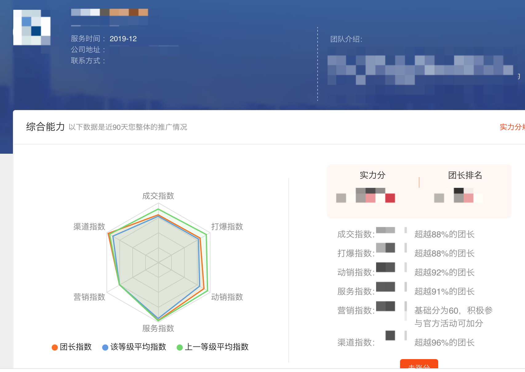 8月联盟旺旺招商账号报备建联账号开放了！！