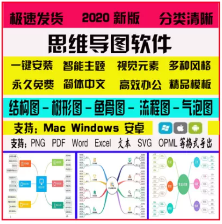 淘宝虚拟单店单品月入5K，深度复盘