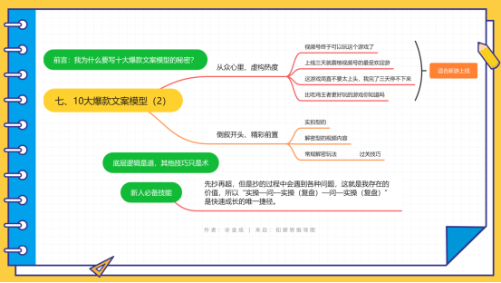 视频号小游戏现阶段实操全解析