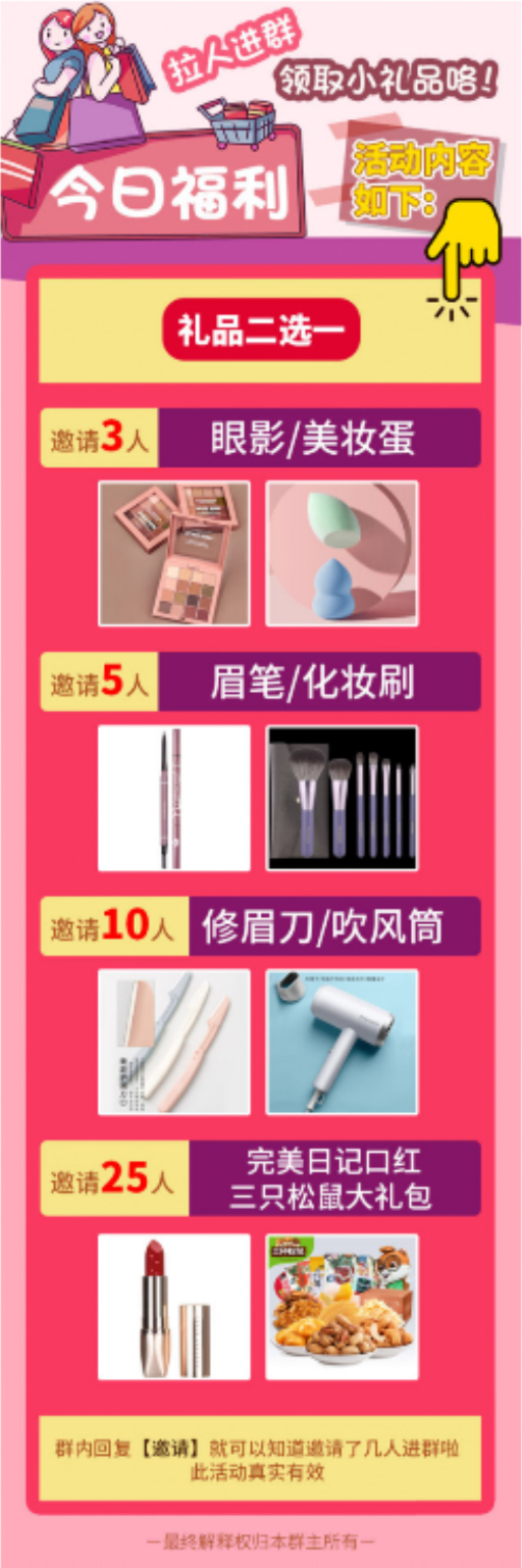 淘宝客基础社群裂变方法