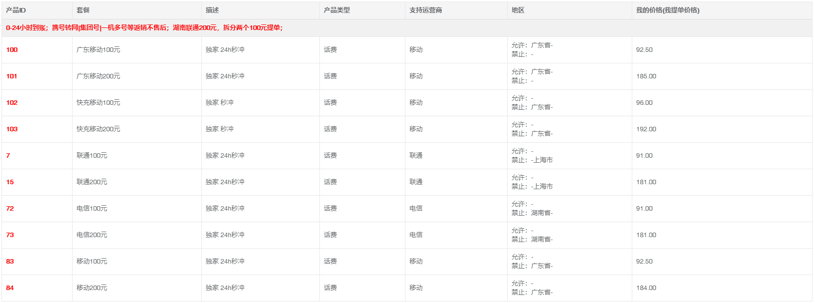 稀饭联盟免费的话费电话充值系统上线