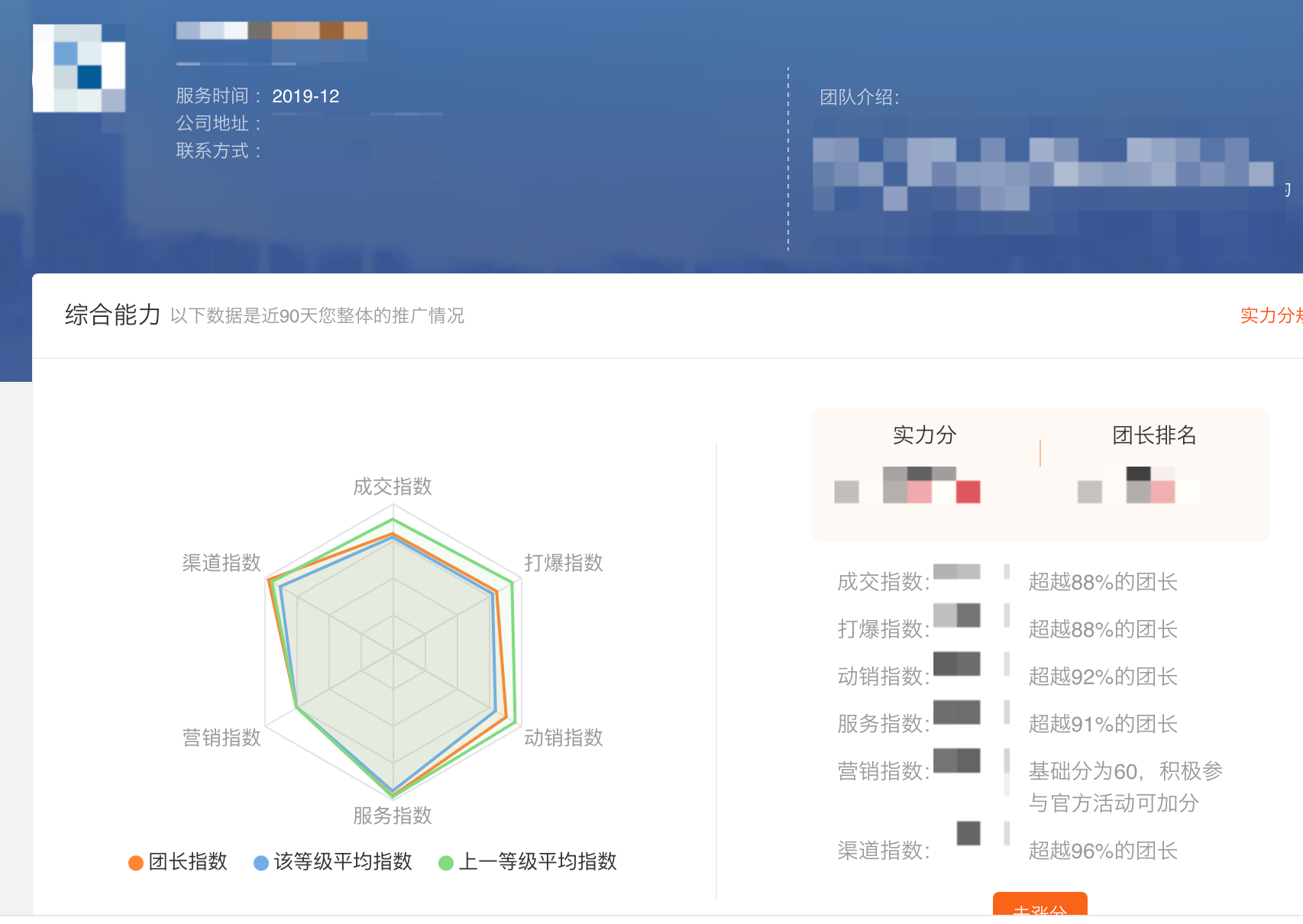 新增9月联盟旺旺招商账号报备，快来申请！