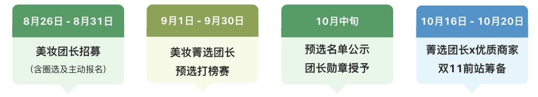 淘宝联盟美妆菁选团长9月预选赛