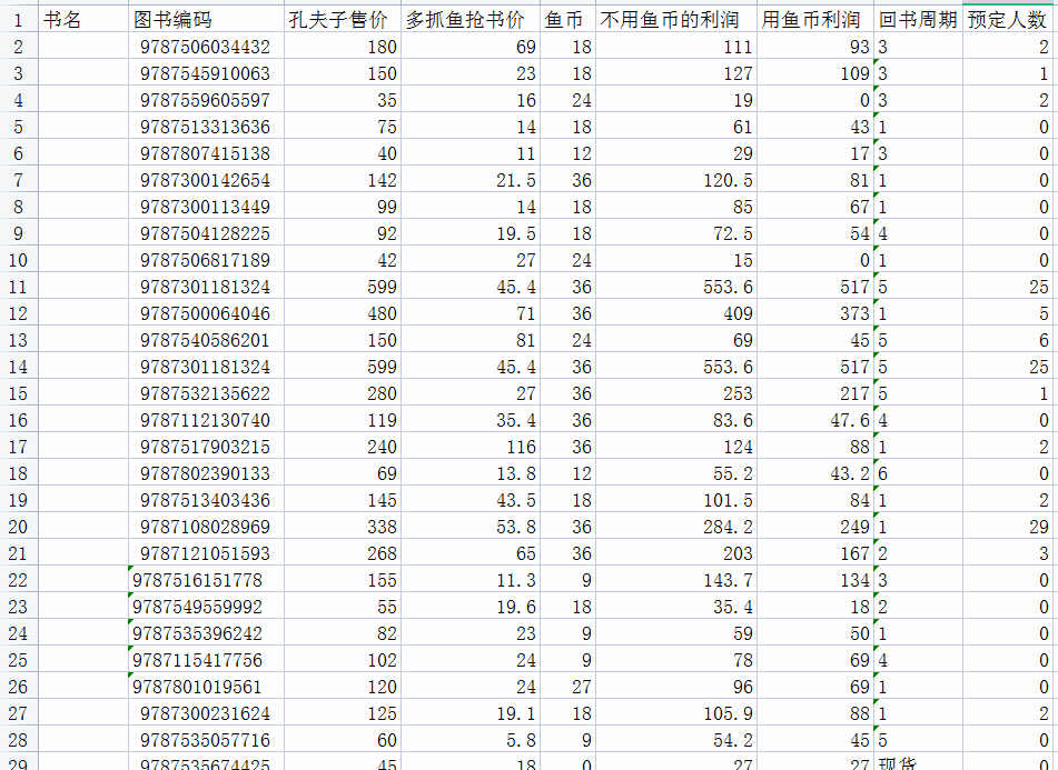 加入淘金之路的小白，是怎么通过“卖红薯”赚回几百倍门票的？