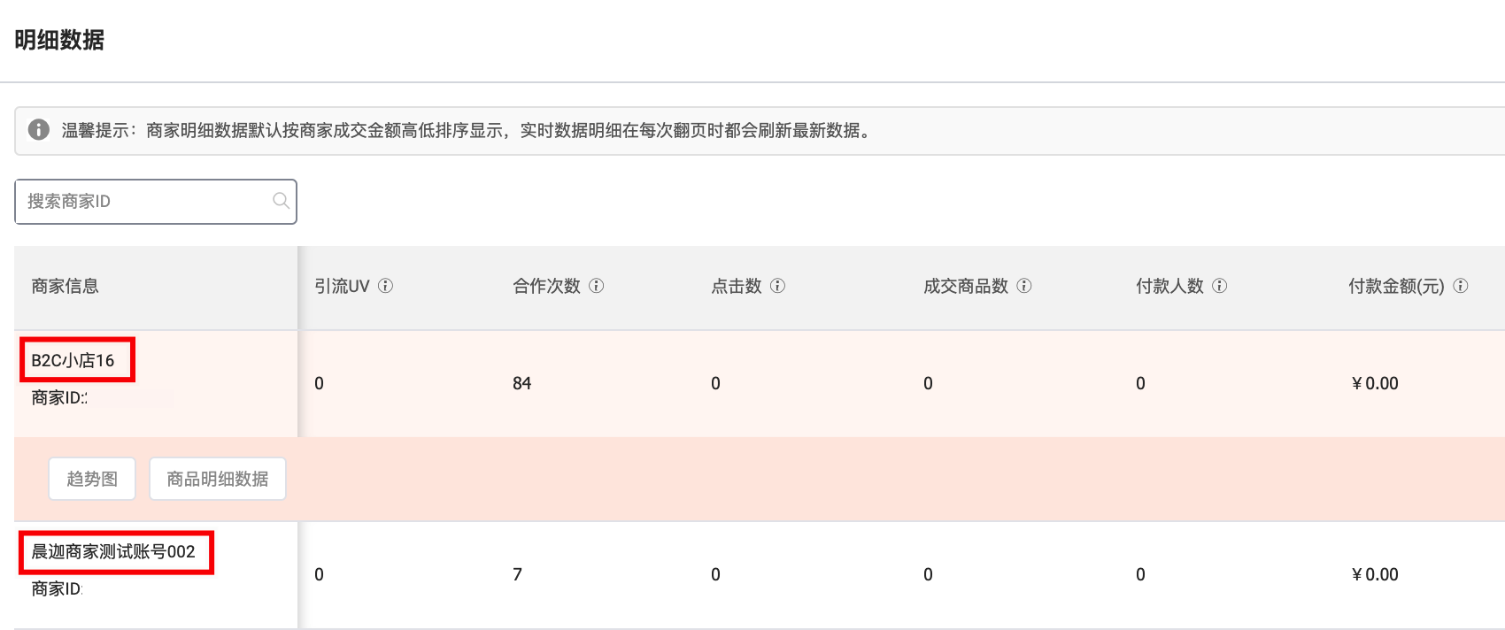 服务商平台团长数据看板升级灰度预告！