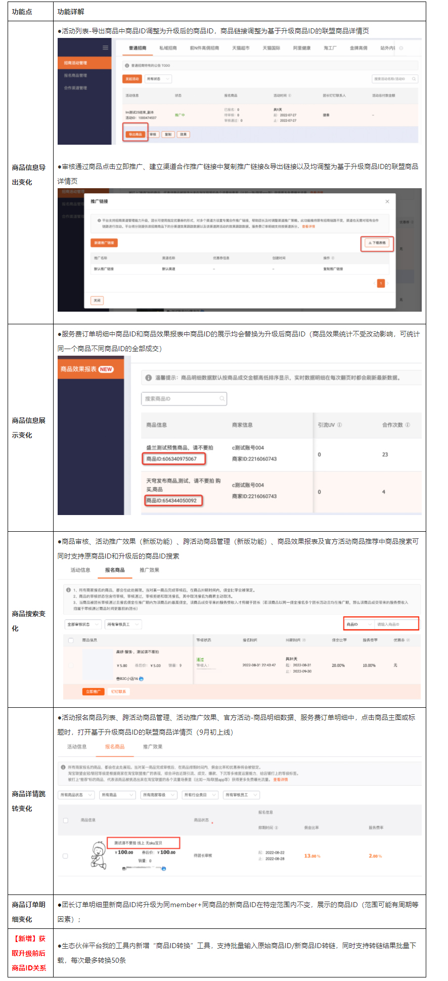 【重要】服务商平台商品ID升级了！
