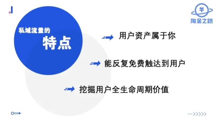 【淘金俱乐部•内部分享文】《重仓私域，做有积累的事情》