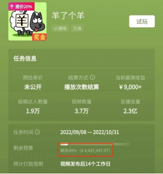 羊了个羊爆火背后，看这一篇就够了。