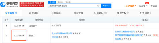 羊了个羊爆火背后，看这一篇就够了。