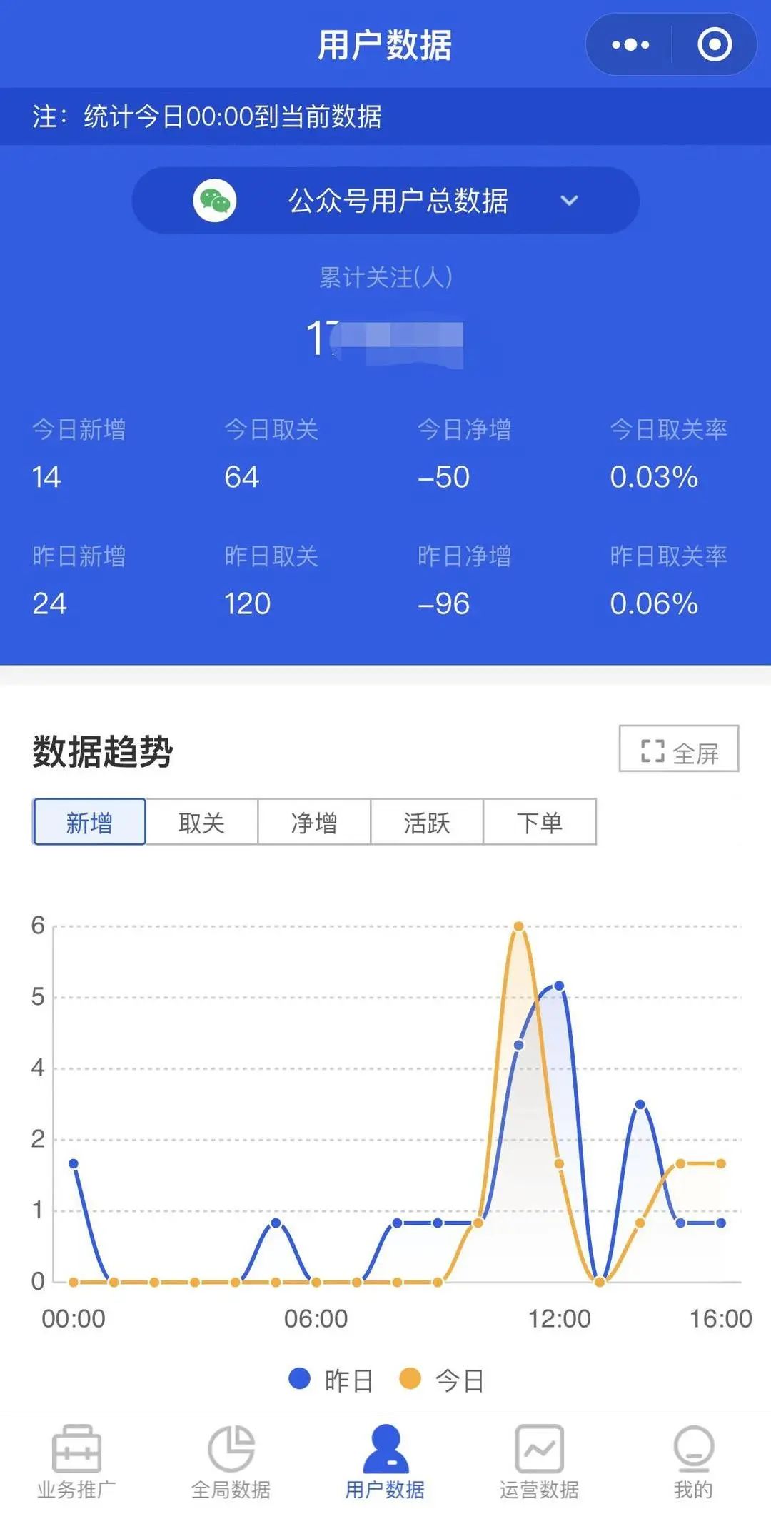 云瞻助手：在线业务推广