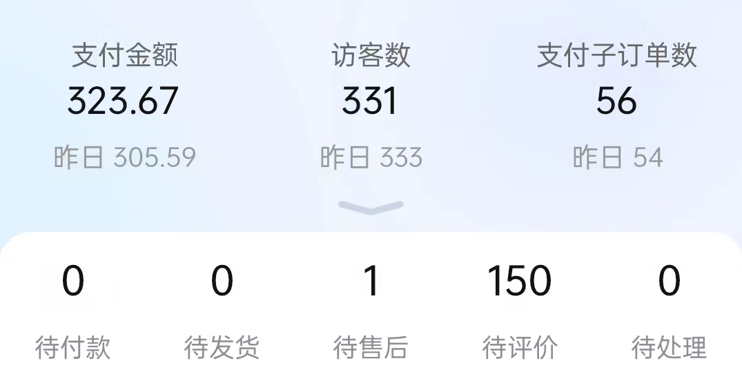 辞掉设计师主业，依然选择副业，现月入3W+