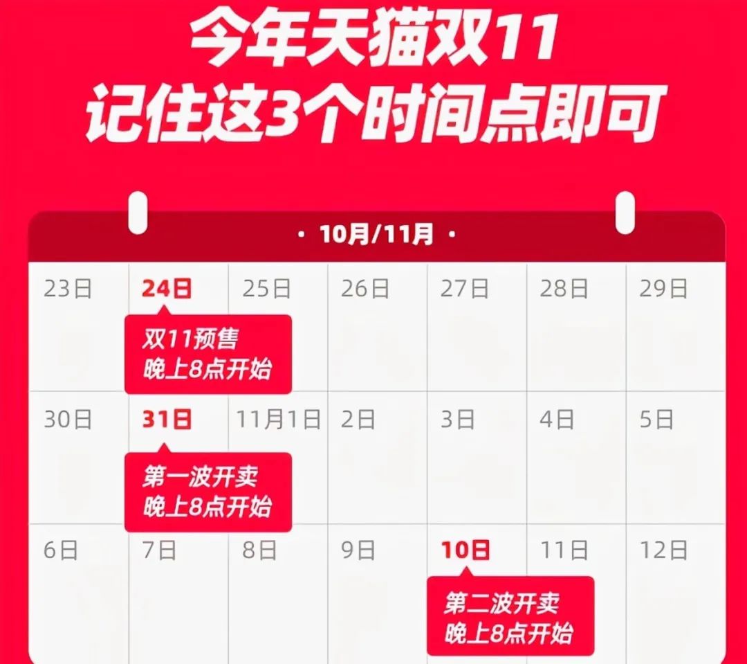 2022天猫双11报名开始，划重点！商家将获得更多公域流量和经营减免！