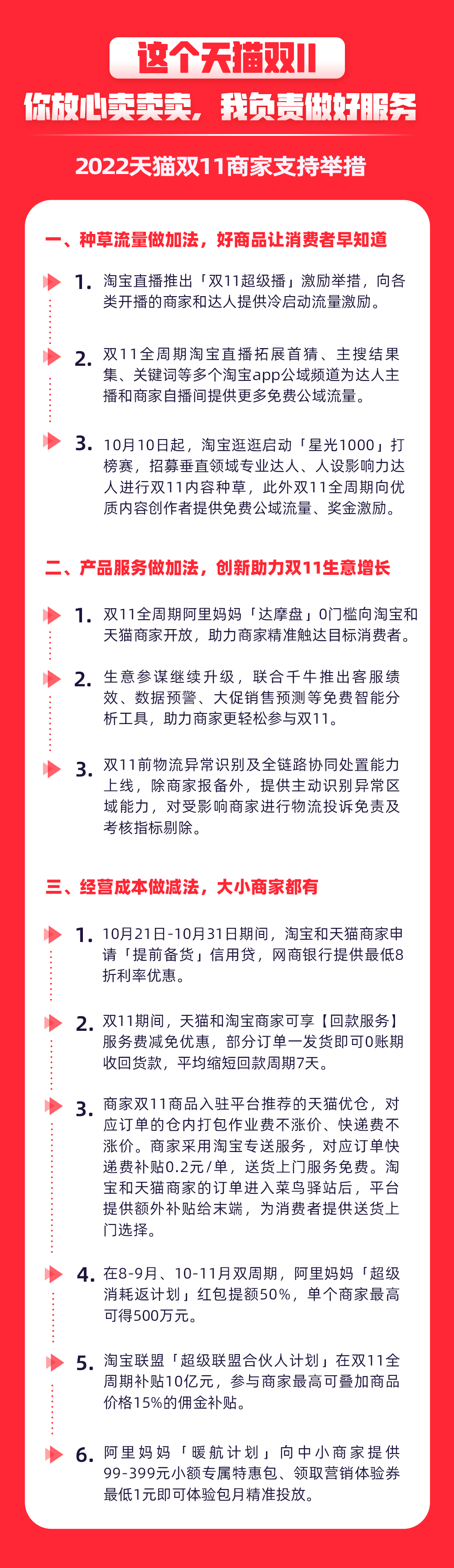 2022年天猫双11报名开始，帮你划重点